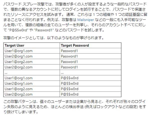 パスワード攻撃の例